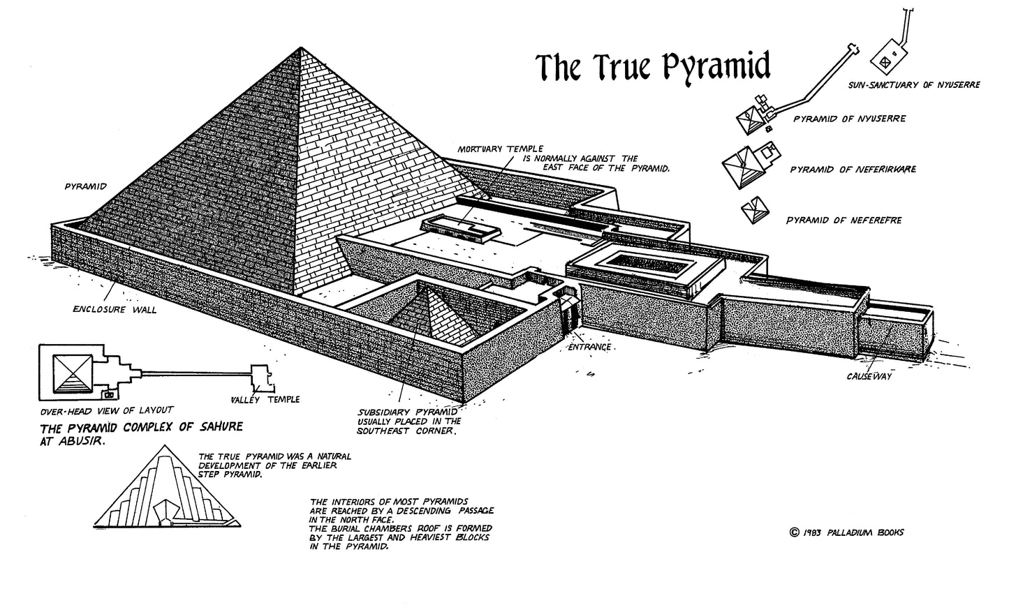Valley of the Pharaohs - 40th Anniversary Edition
